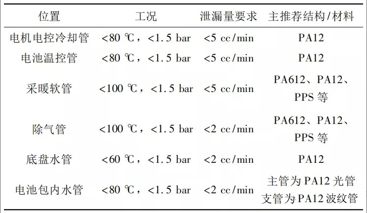 f19dee14e295a0b232062d20298a01a f19dee14e295a0b232062d20298a01a